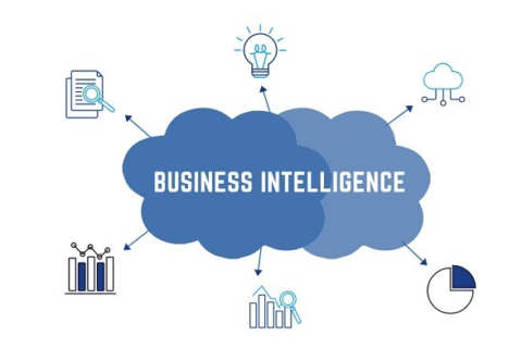 business-intelligence-la-gi-anh-1